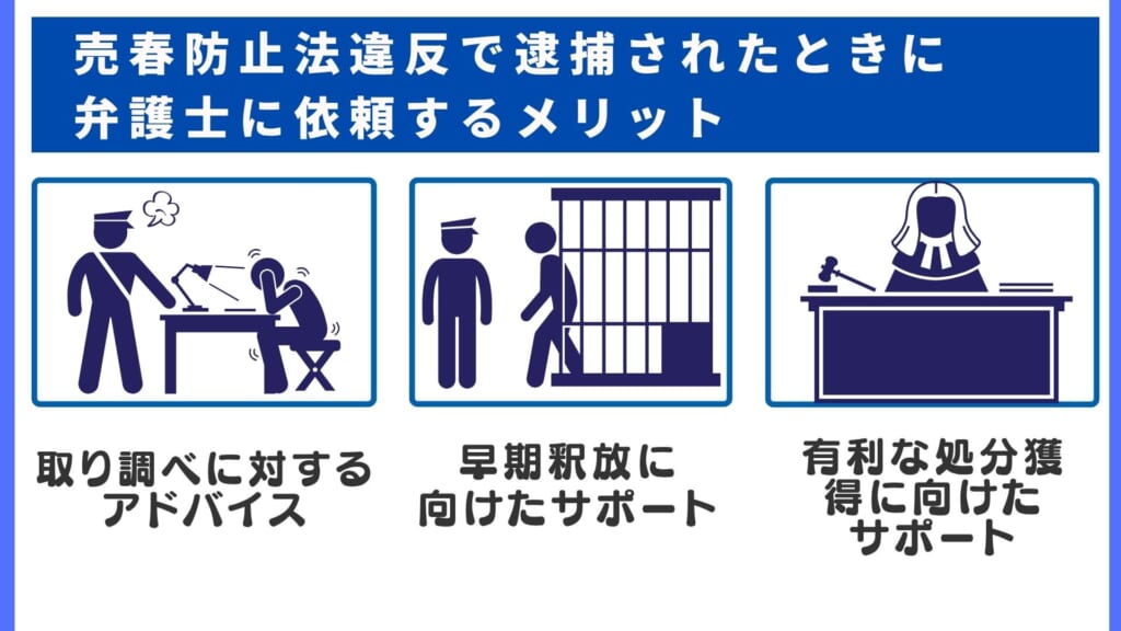 売春防止法違反で逮捕されたときに弁護士に依頼するメリット