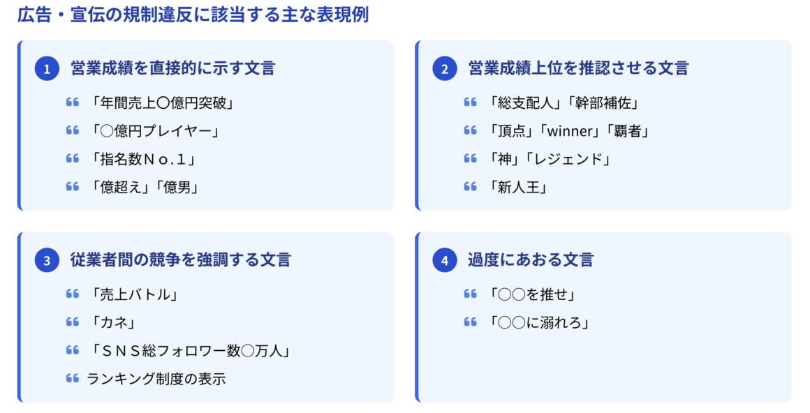 ホストクラブの広告規制内容