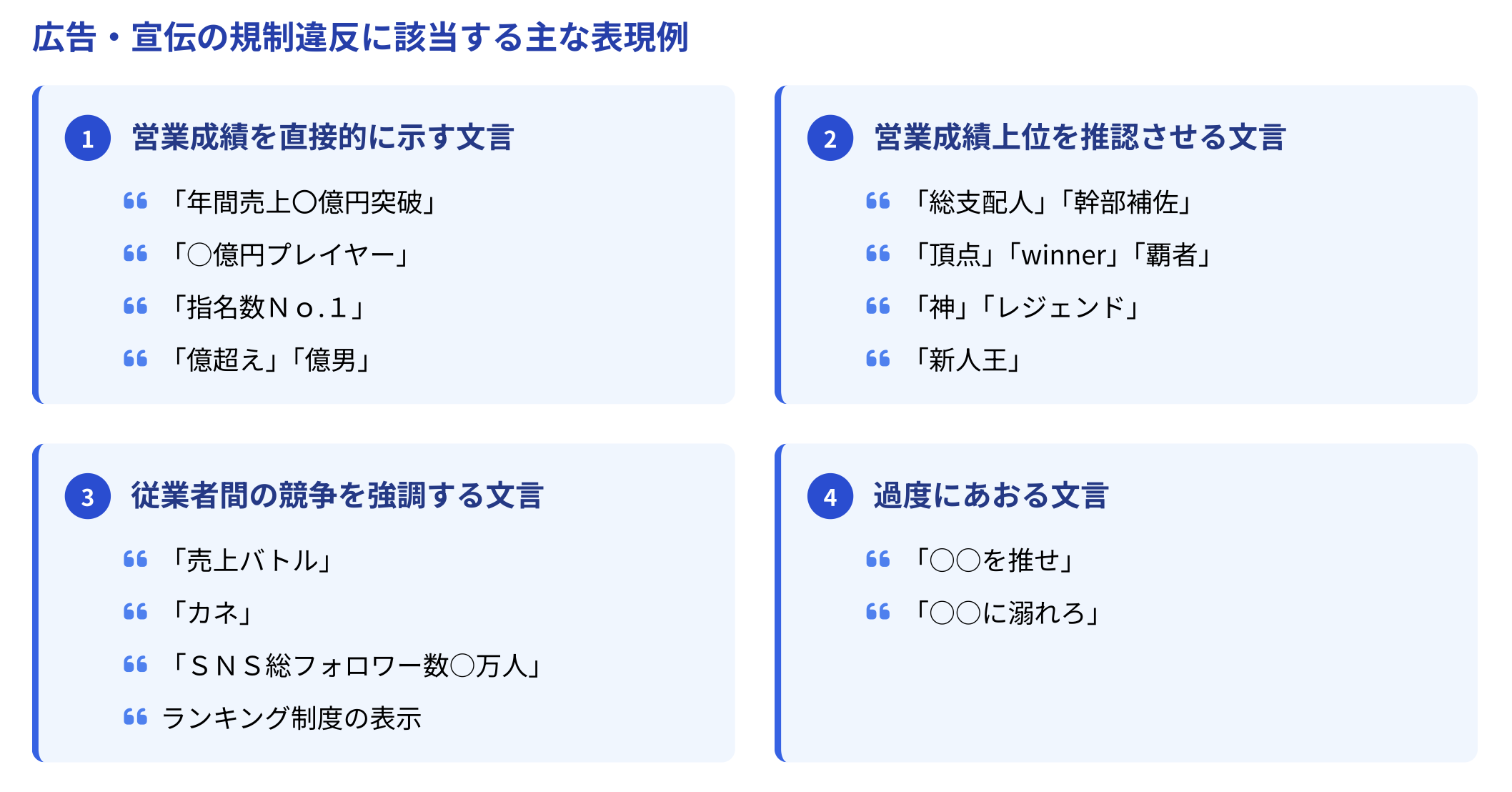 ホストクラブの広告規制内容