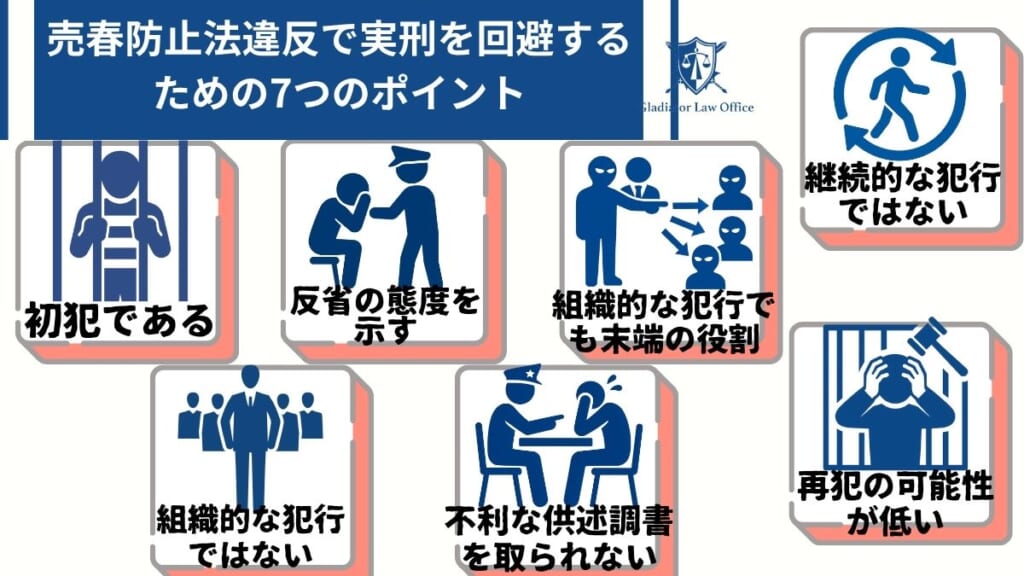 売春防止法違反で実刑を回避するための7つのポイント