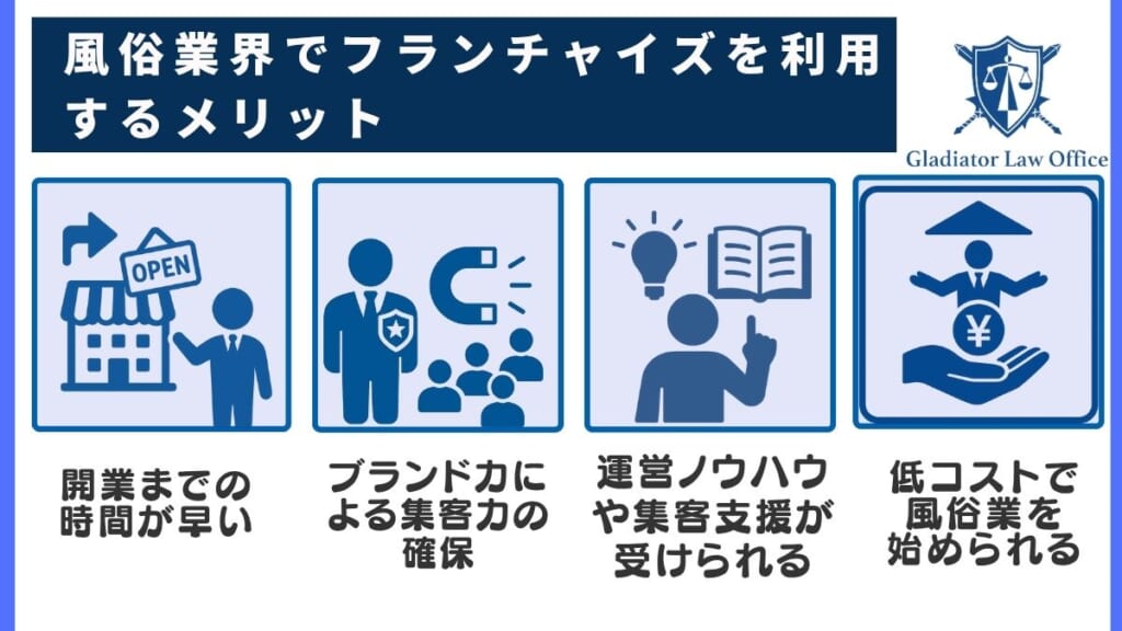 風俗業界でフランチャイズを利用するメリット
