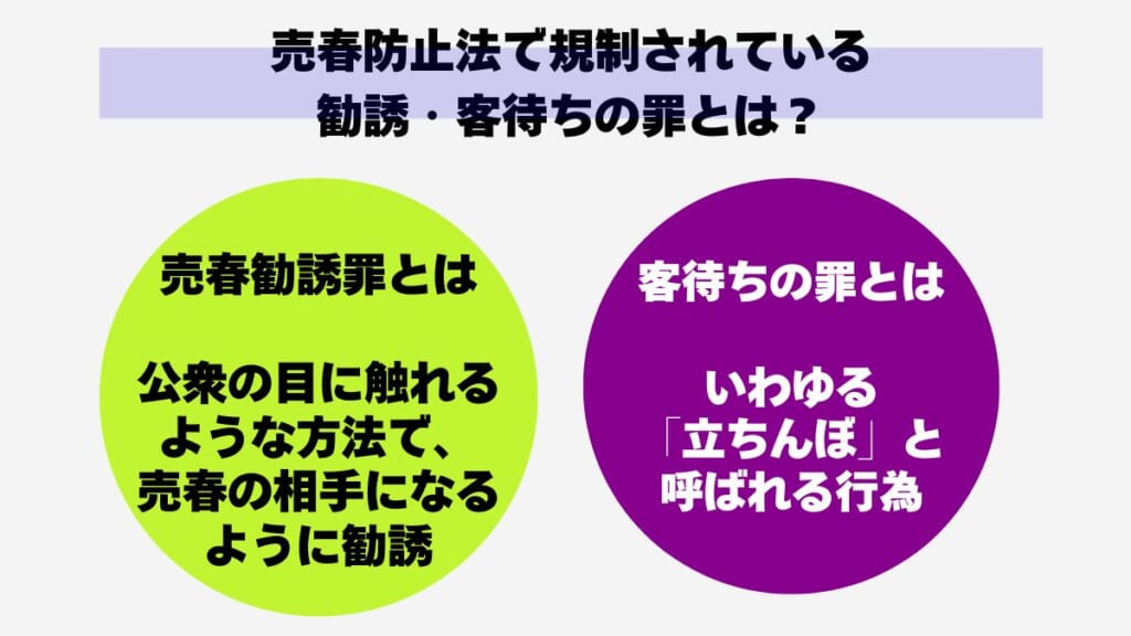 売春防止法で規制されている「売春勧誘罪」・「客待ちの罪」とは？