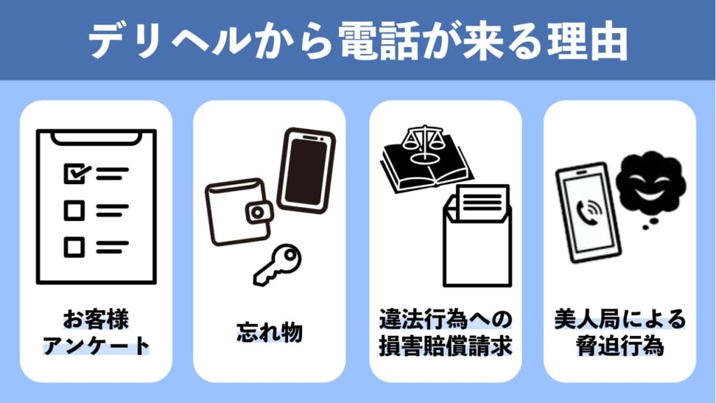 デリヘルから電話が来る理由