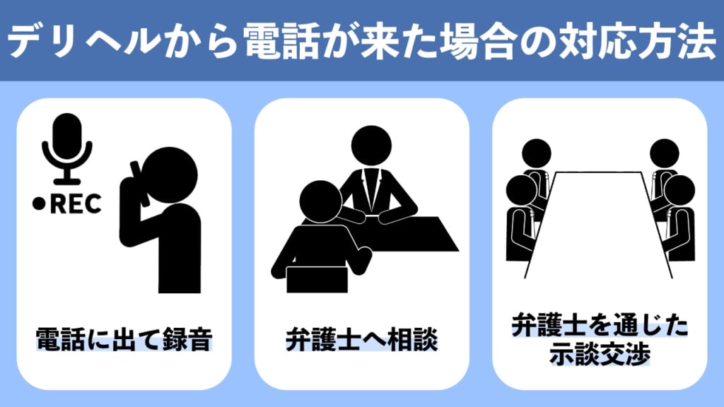 デリヘルから電話が来た場合の対応方法