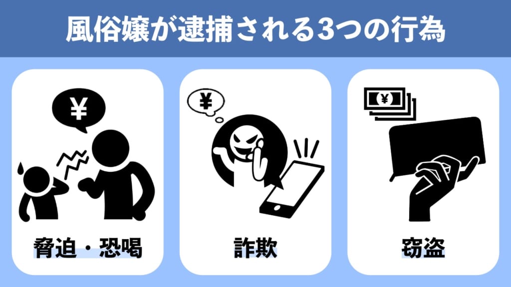 風俗嬢が逮捕される3つの行為