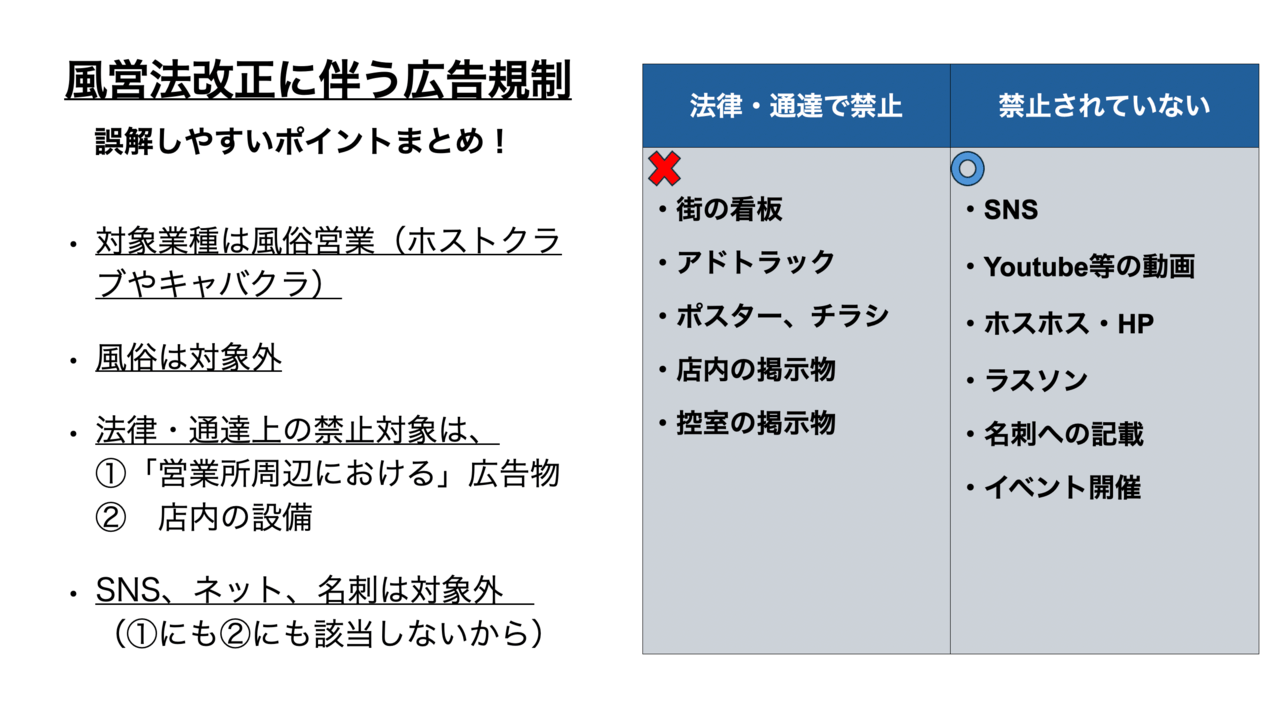 風営法改正に伴う広告規制（誤解しやすいポイント）