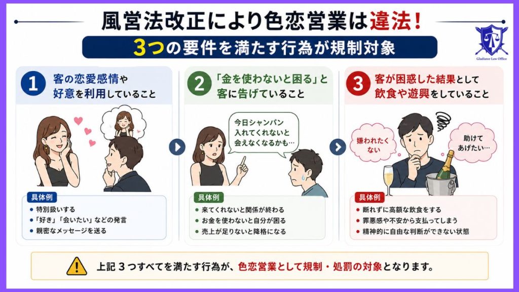 風営法改正により色恋営業は違法！3つの要件を満たす行為が規制対象