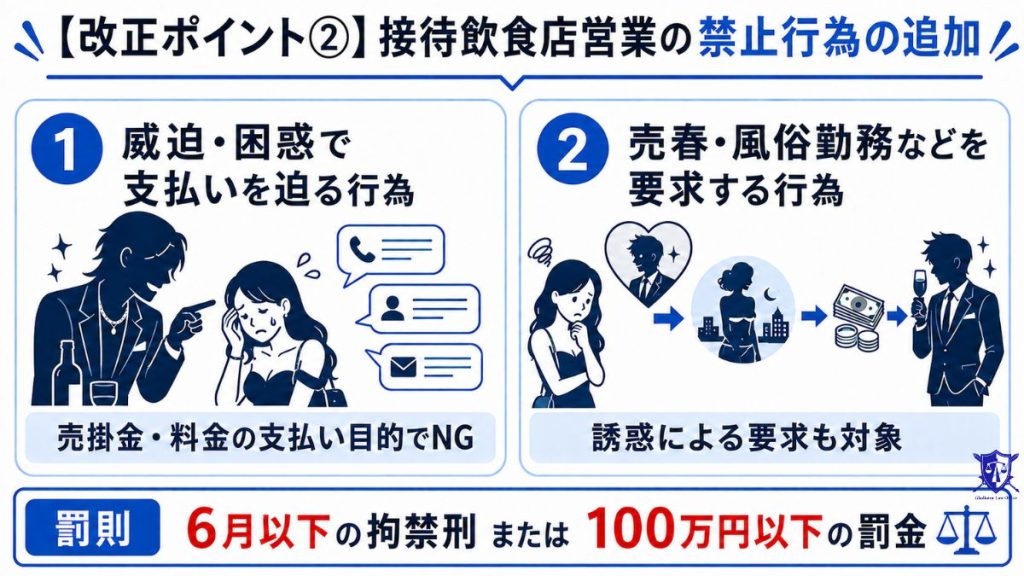 【改正ポイント②】接待飲食店営業の禁止行為の追加