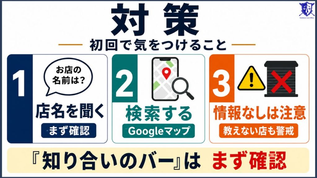 近年のぼったくり手口への対策