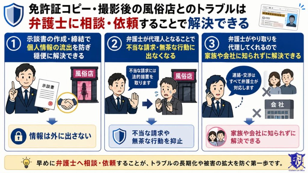 免許証コピー・撮影後の風俗店とのトラブルは弁護士に相談・依頼することで解決できる