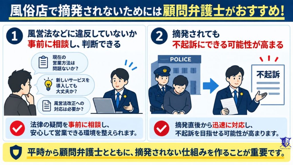 風俗店で摘発されないためには顧問弁護士がおすすめ！