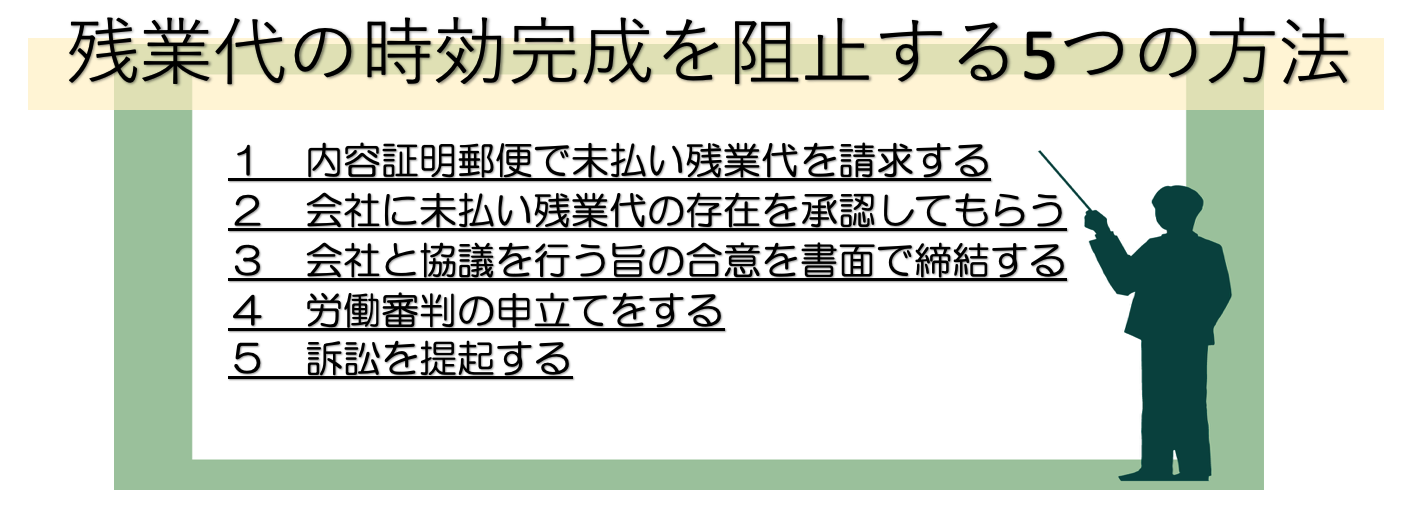 残業代の時効完成を阻止する５つの方法