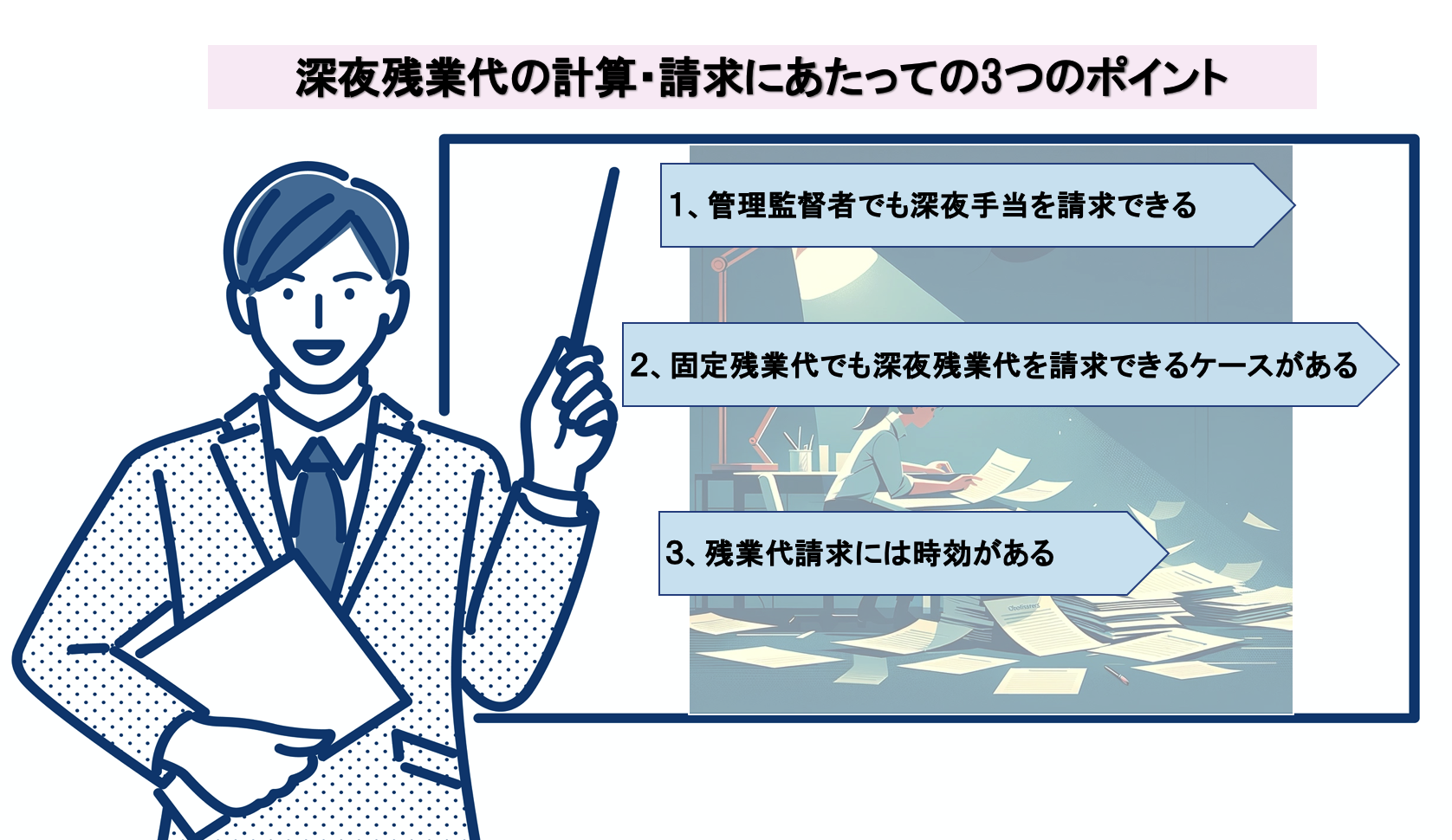 深夜残業代の計算・請求にあたっての３つのポイント