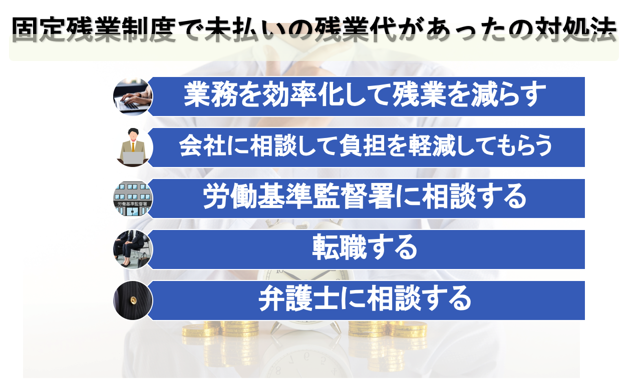 未払いの残業代がある場合の対処法