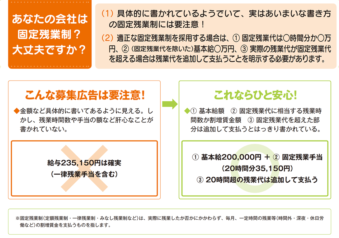 固定残業制の求人広告の注意点