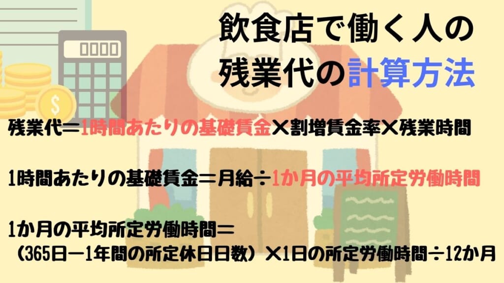 飲食店で働く人の残業代の計算方法