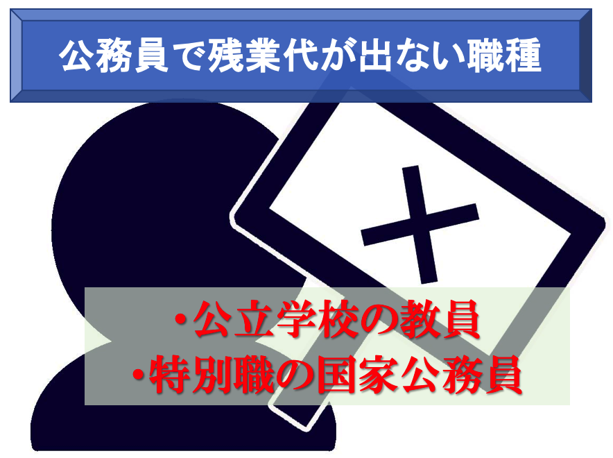 公務員でも残業代が出ない職種