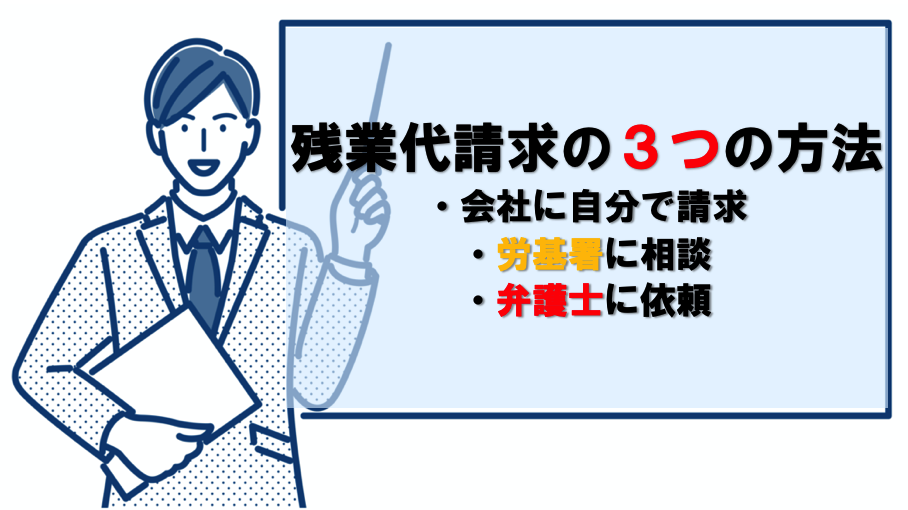 残業代を請求する３つの方法