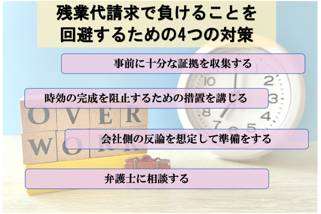 残業代請求で負けるkとを回避するための４つの対策