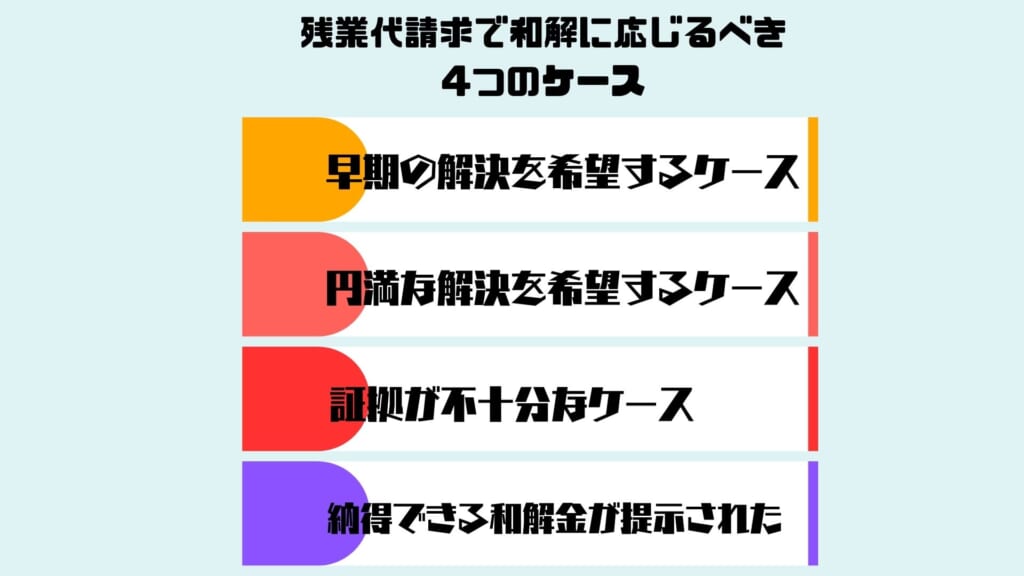 残業代請求で和解に応じるべき4つのケース