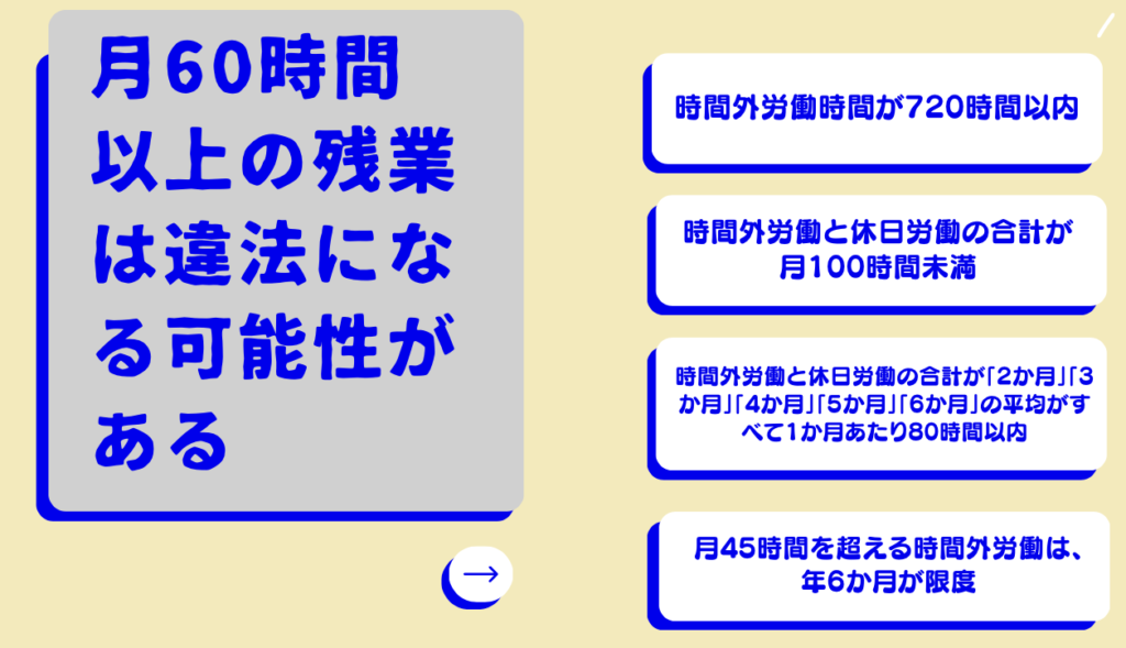 月６０時間以上の残業が違法になる可能性