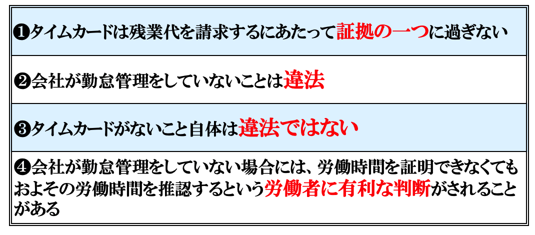 タイムカードのない残業代請求