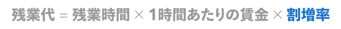 残業代の計算式3