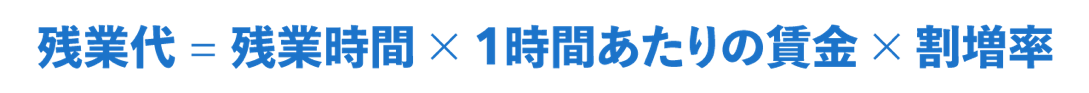 残業代の計算式