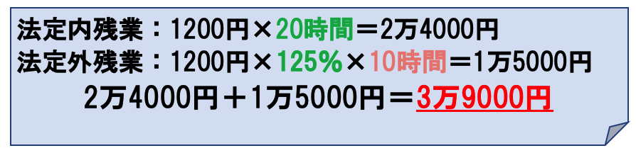 アルバイトの残業代の計算例