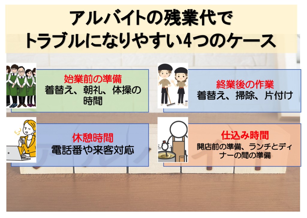 アルバイトの残業代でトラブルになりやすいケース