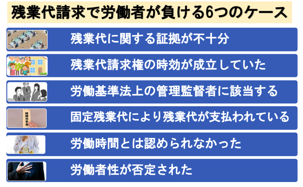 残業代請求で労働者が負ける６つのケース