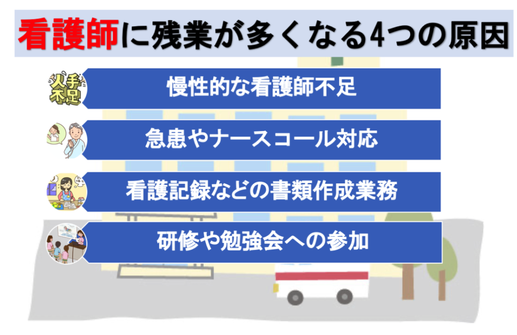 看護師に残業が多くなる4つの原因