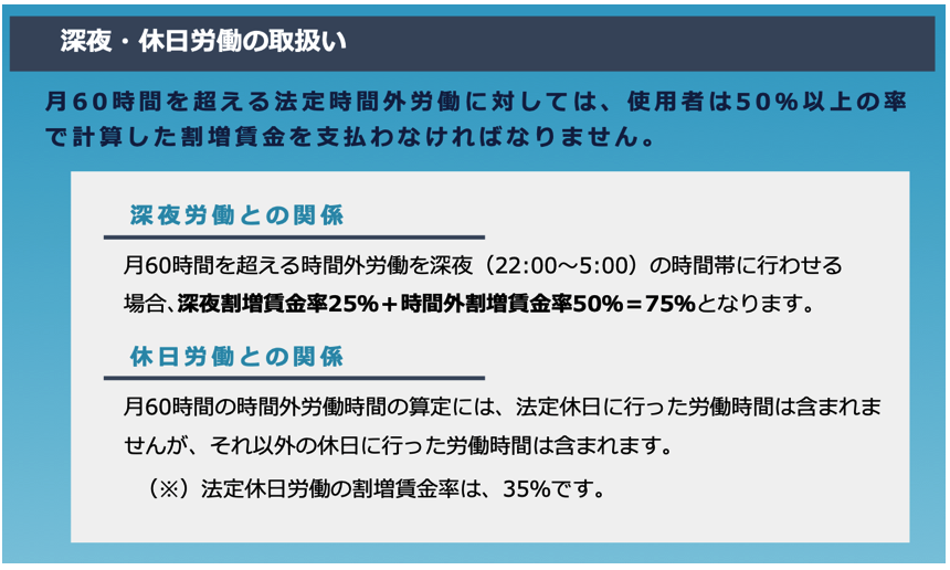 深夜・休日労働の関係性