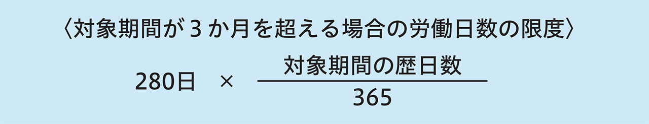 対象期間が３か月を超える場合の労働日数の限度