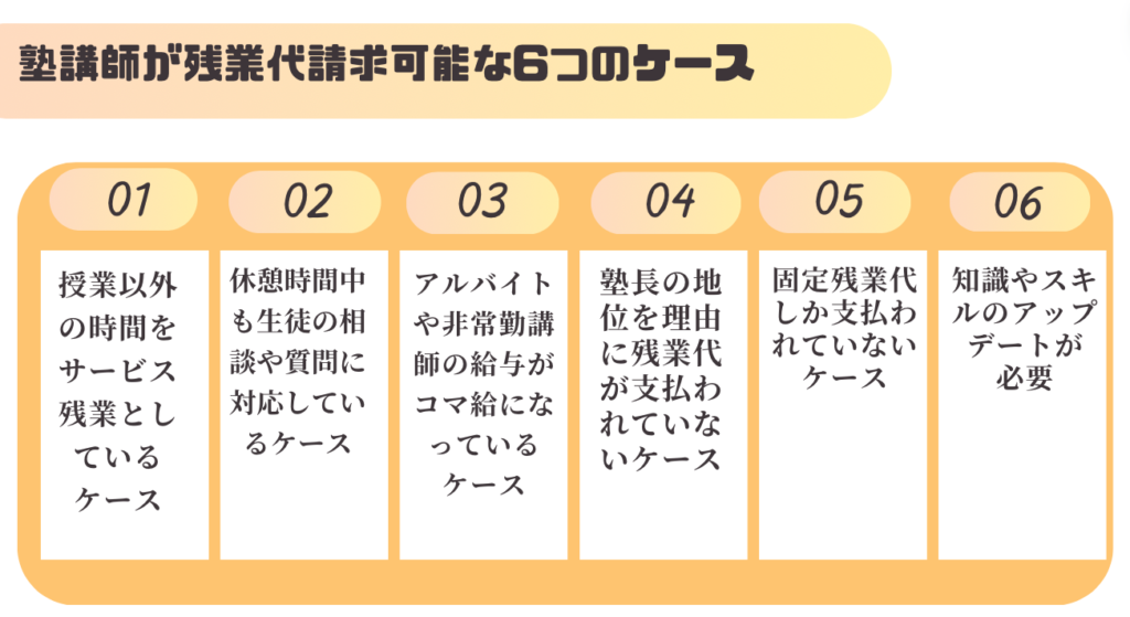 塾講師が残業代請求可能な6つのケース