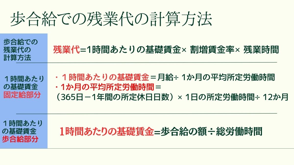 歩合給でも残業代を請求できる!計算方法や残業代請求の流れを解説 – 労働問題に強い弁護士無料相談 グラディアトル法律事務所