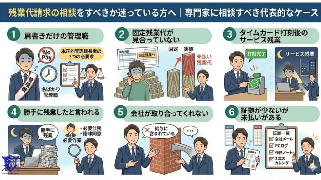 残業代請求の相談をすべきか迷っている方へ｜専門家に相談すべき代表的なケース