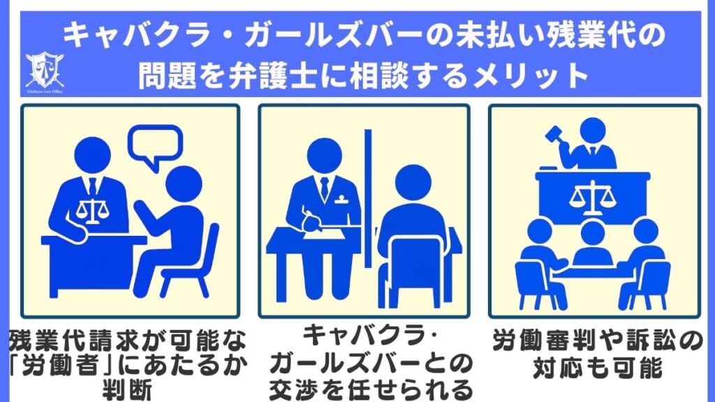 キャバクラ・ガールズバーの未払い残業代の問題を弁護士に相談するメリット