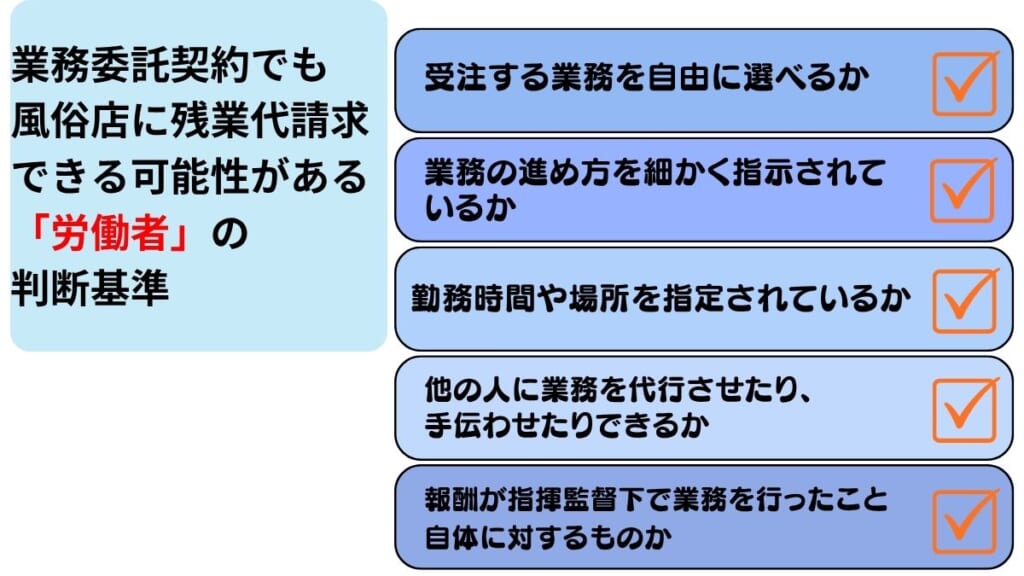 業務委託契約でも風俗店に残業代請求できる可能性がある！「労働者」の判断基準