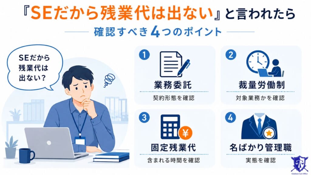 「SEだから残業代は出ない」と言われたときに確認すべき4つのポイント