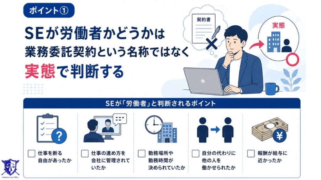 ポイント①|SEが労働者かどうかは業務委託契約という名称ではなく実態で判断する