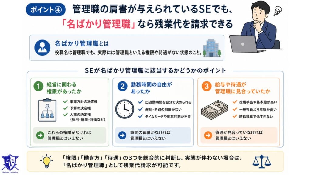 ポイント④|管理職の肩書が与えられているSEでも「名ばかり管理職」なら残業代を請求できる