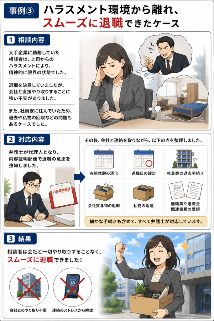 事例③｜ハラスメント環境から離れ、スムーズに退職できたケース