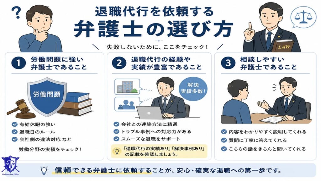 退職代行を依頼する弁護士の選び方