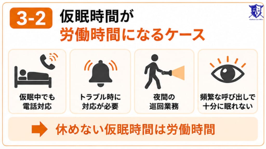 住み込み管理人の「仮眠時間」が労働時間になるケース