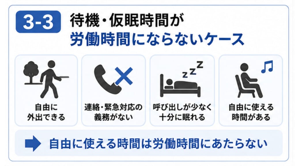 待機時間・仮眠時間が労働時間にならないケース